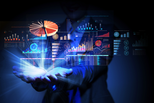 reduce business risks