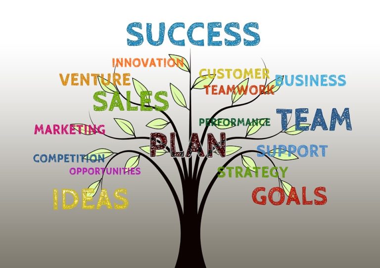 small business valuation