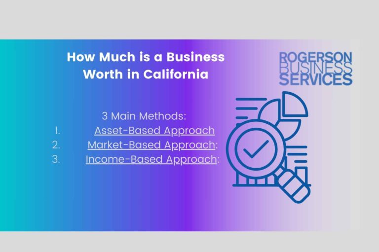 How Much is a Business Worth